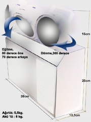 SPOTLU ACIL AYDIN.CHAZ EBATLARI